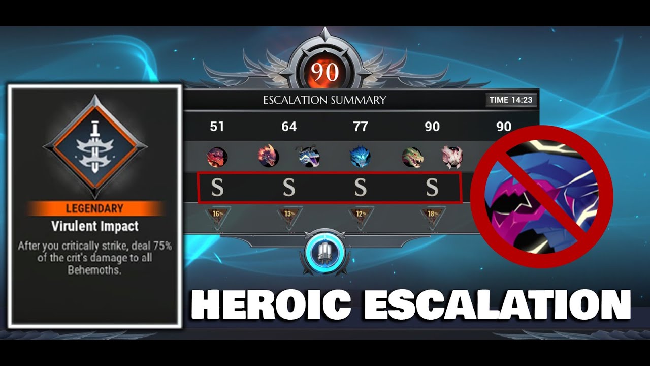 [Dauntless Heroic Escalation] VIRULENT IMPACT IS DEGENERATE