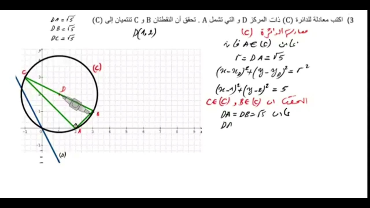 مراجعة شاملة في الجداء السلمي للثانية ثانوي رقم 1 (روووعة)❤♥️