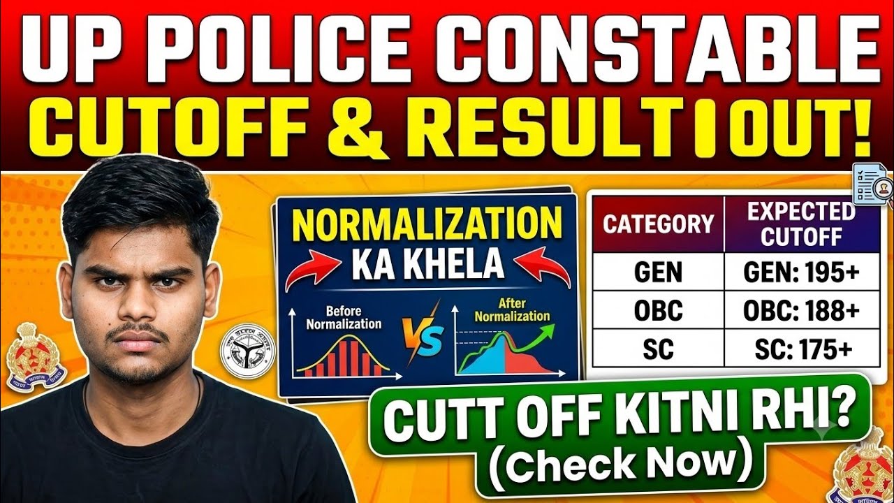 UP Police Constable Expected Cut Off 2026 | Safe Score Category-Wise  