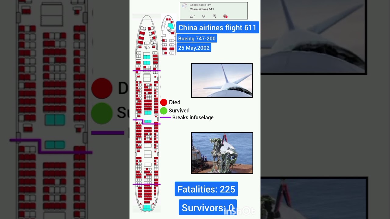 China airlines flight 611 (seat map) #747crash #airdisasters