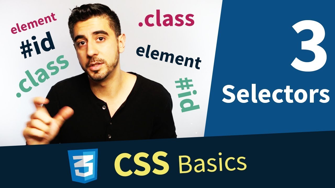 Учебник CSS — Селекторы, Элемент, Класс и ID (3/13)