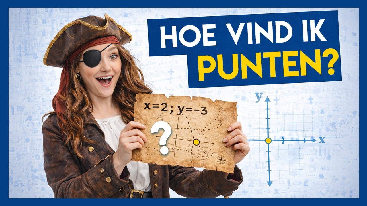 🎯 Hoe een punt te vinden met behulp van coördinaten | Een eenvoudige uitleg van het coördinatenvlak