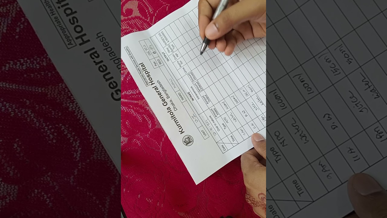 হাসপাতালে রোগীদের Intake-Output chart সঠিক ভাবে করার নিয়ম!