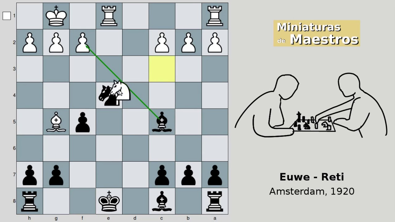 Reti sacrifica las dos torres y da mate en 20 jugadas (Euwe - Reti, 1920)