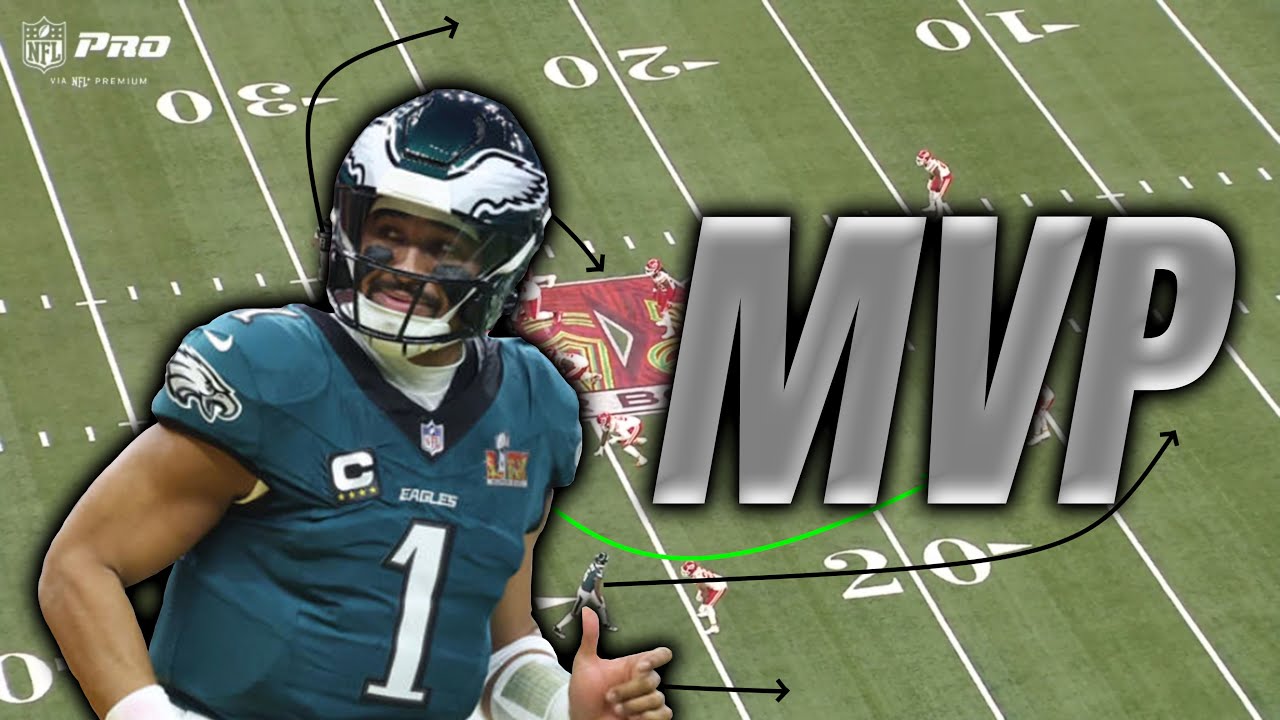 How Jalen Hurts and the Eagles Offense Dominated the Chiefs Defense in the Super Bowl