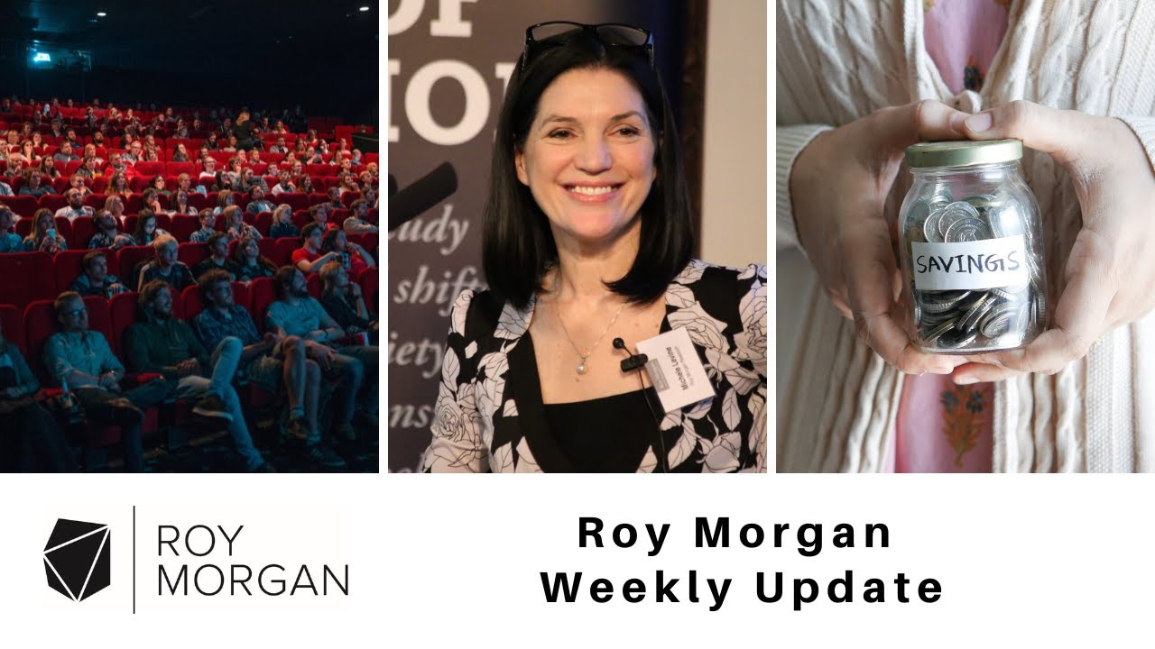 Roy Morgan Weekly Update 28th Jun 2022 - Consumer Confidence, Inflation & Cinema Attendance