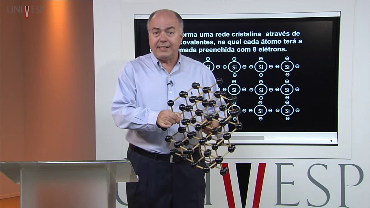 Microeletr&ocirc;nica &ndash; Aula 01 - F&iacute;sica dos semicondutores