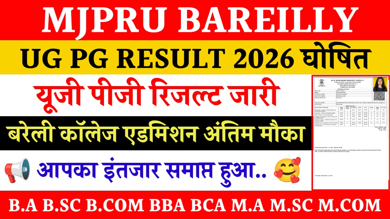 Mjpru result 2026 | ug pg result mjpru 2026 | mjpru online admission 2026