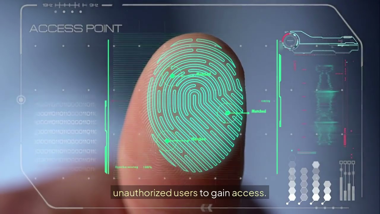 What Are the Types of Authentication Methods