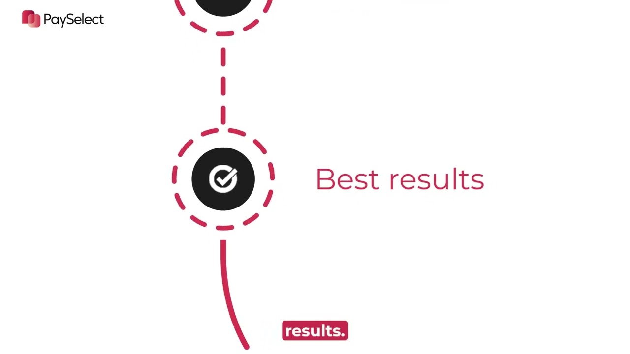 Smarter Payment Solutions for Businesses | Lower Fees, Higher Approval Rates