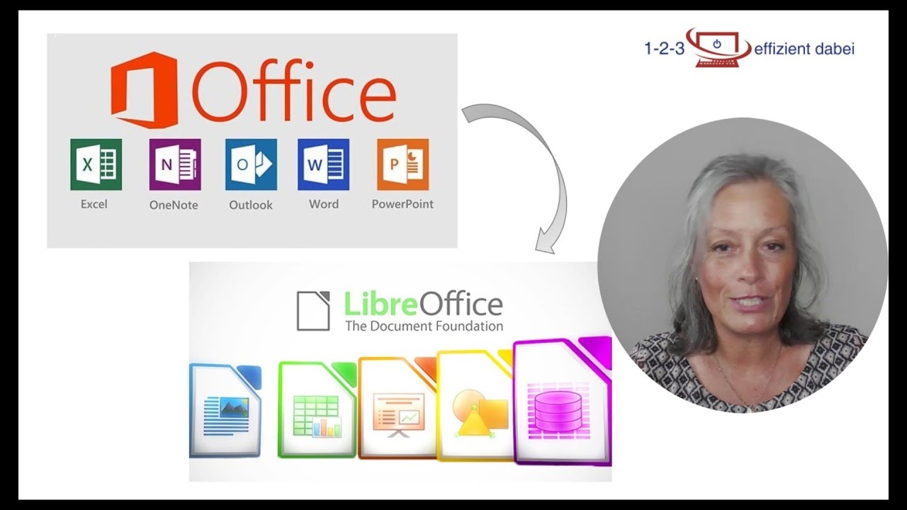 Wie Sie LibreOffice wie Microsoft Office aussehen lassen