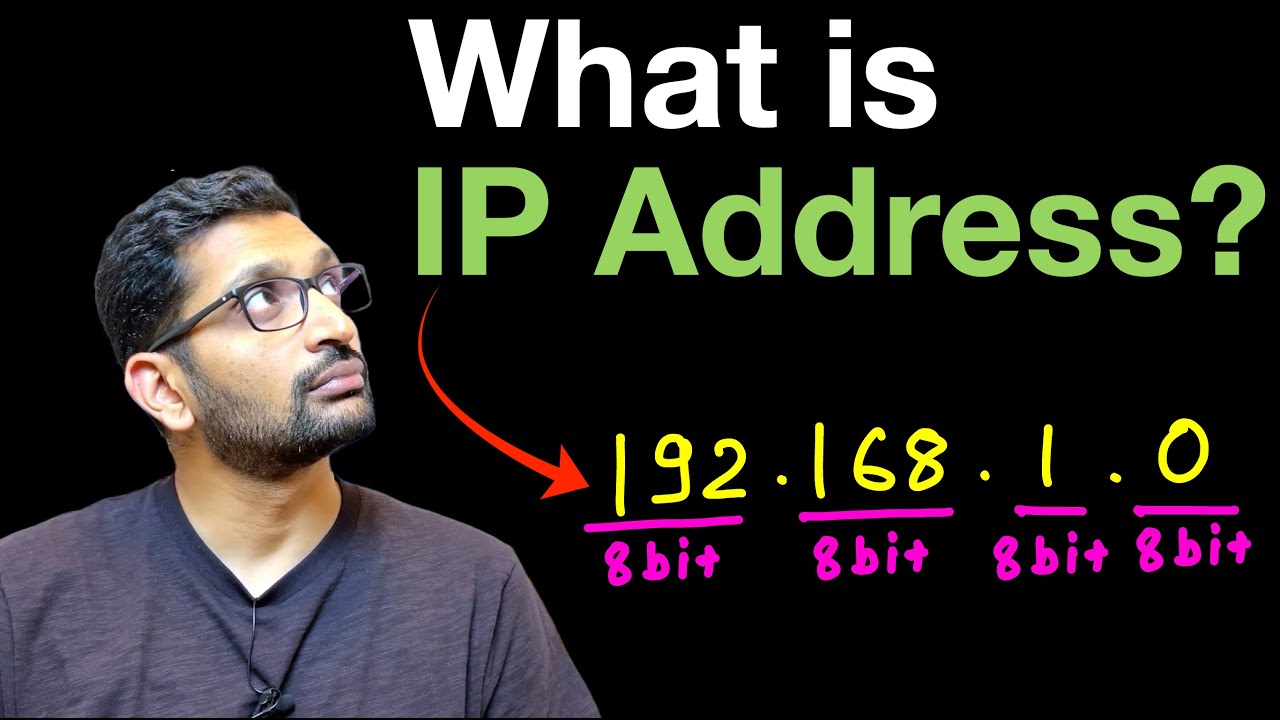 What is IP Address?
