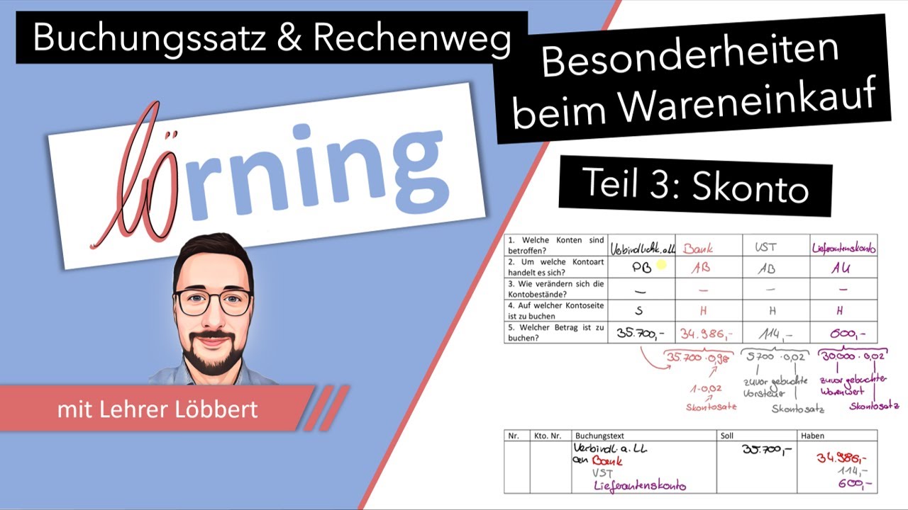 Besonderheiten beim Wareneinkauf buchen - Teil 3: Skonto - Buchungssatz und Rechenweg