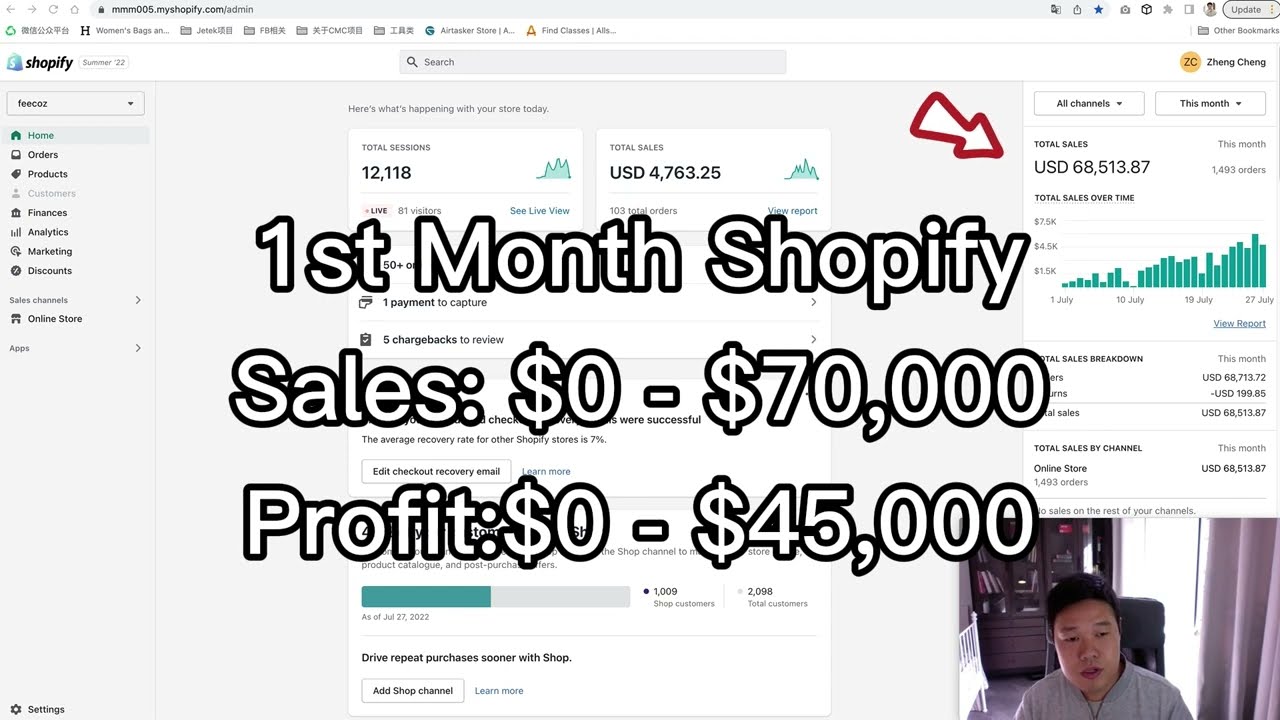 July 2022 Shopify Case Study. How We Made $45,000 in the first month with Native Ads.