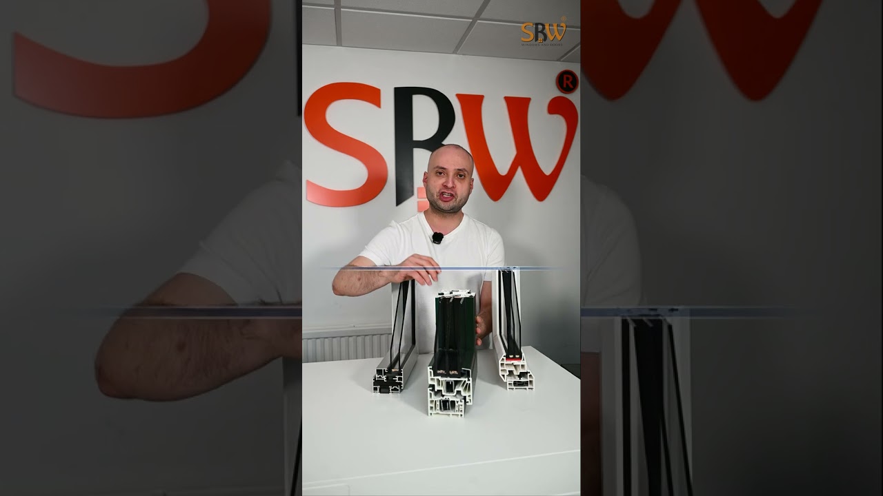 SMART WINDOW??? / SBW GROUP