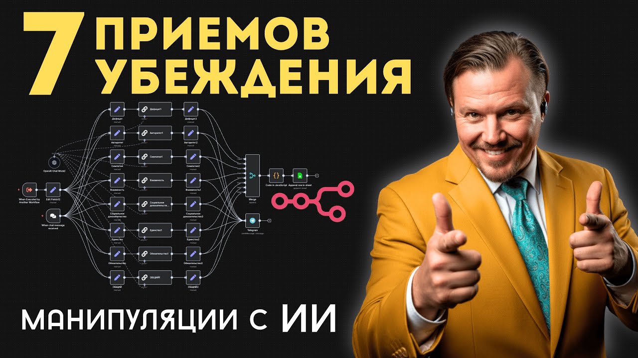 Научный prompt engineering | Как получать скрытые ответы от ChatGPT + автоматизация n8n