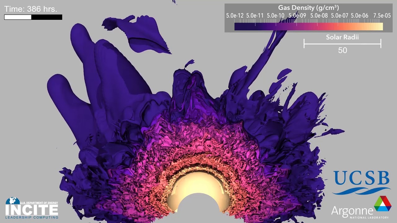 Global radiation MHD Simulations of Massive Star Envelopes