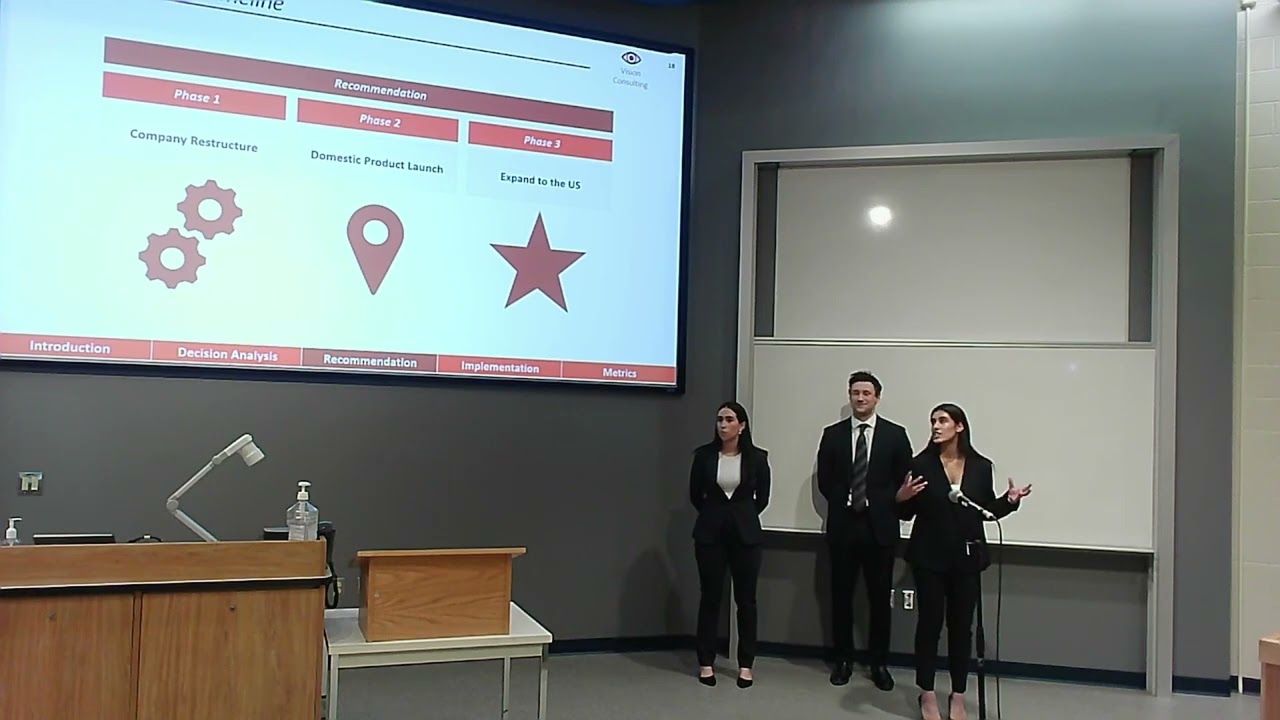 JDC West 2023 - Business Strategy 3rd Place - University of Calgary