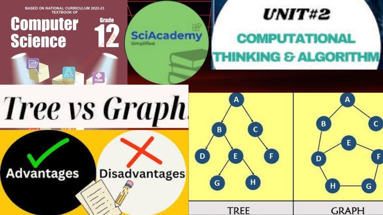 Graph and Tree (Difference, Advantages & Disadvantages with Examples) Chapter 2 Class 12 Computer