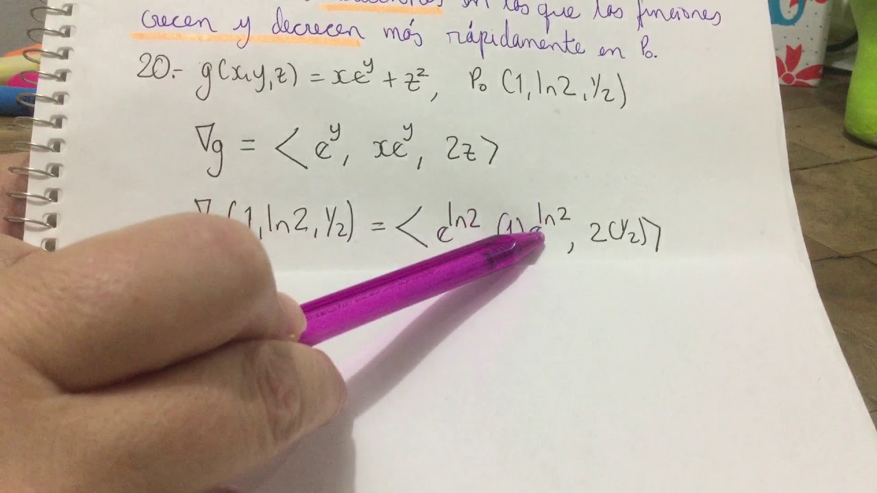 Direcciones de máximo y mínimo crecimiento, derivada direccional mínima y máxima