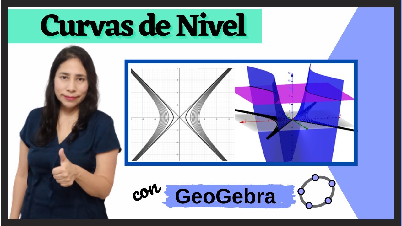 Como GRAFICAR CURVAS de NIVEL con GEOGEBRA