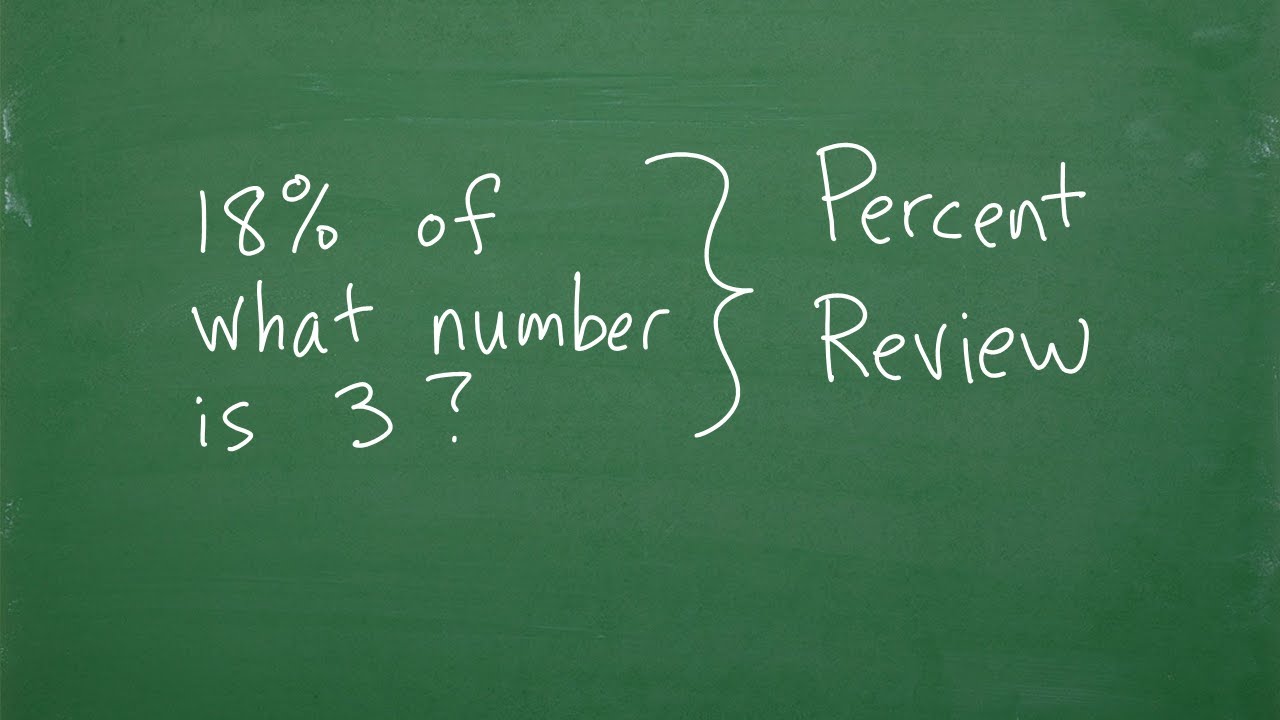 Let’s master PERCENT…..Step-by-Step…..