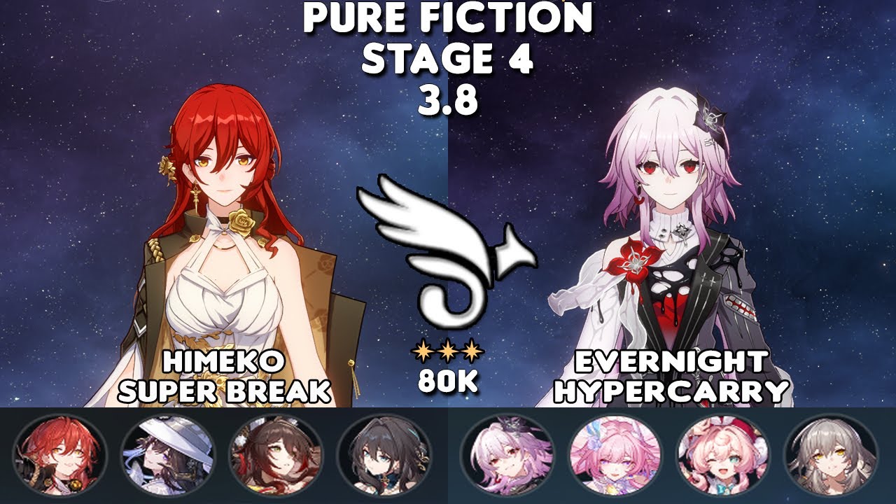 Pure Fiction v3.8 | E1S0 Himeko & E0S0 Evernight | 80K | Stage 4 - 3⭐| Honkai Star Rail