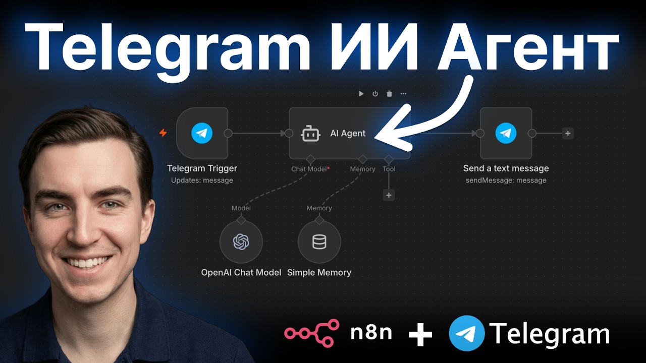 Как Создать Telegram ИИ Агента с n8n (подробный гайд)