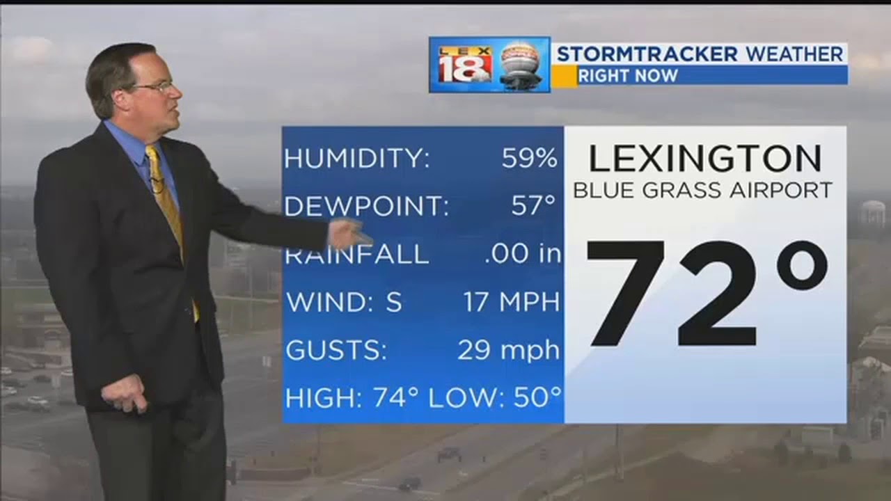 Weather At 5: February 19,2018