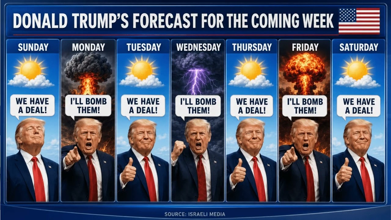 Trump's Foreign Policy: A Joke or a Threat?