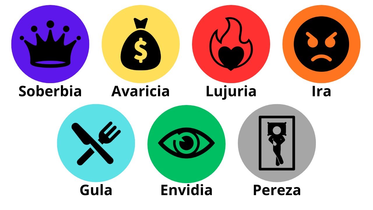 Los 7 PECADOS CAPITALES (seg&uacute;n la BIBLIA) explicados en 7 minutos