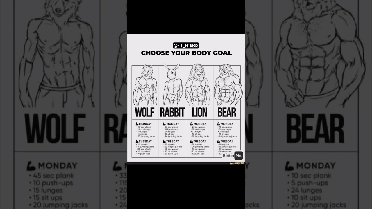 Choose your body goal🔥‼️save and try... #gym #bodybuilding #abs #sixpack #workout #share#homeworkout
