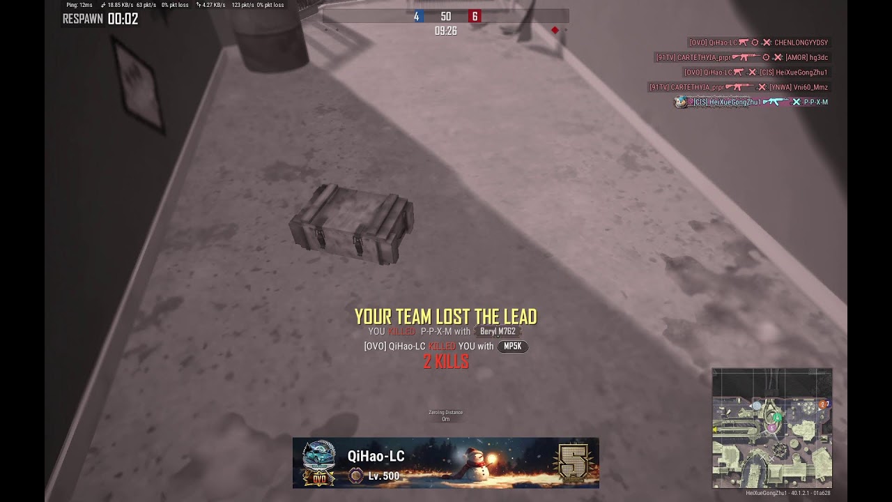 day 5 of adjusting to new sens