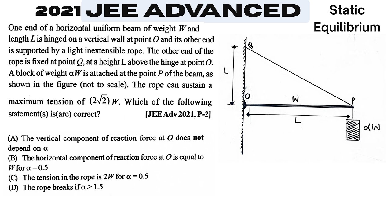 Jee Advanced 2021 | One end of a horizontal uniform beam of weight W and length L is hinged on a ver