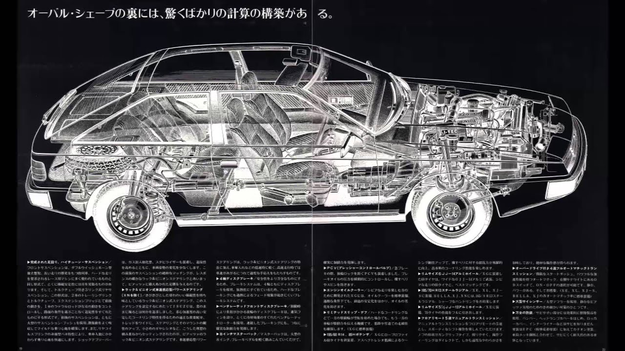 【自動車カタログ】ISUZU PIAZZA (1983年版) [HD]