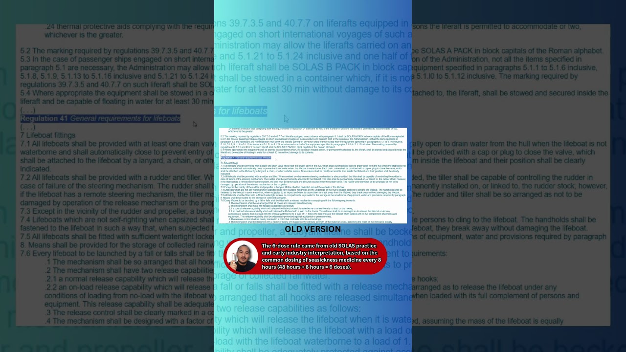Переизбыток таблеток от морской болезни?? | Спасательное оборудование в соответствии с главой 3 К...