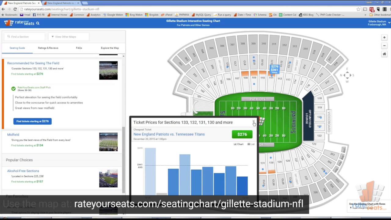 2015 New England Patriots Ticket Preview