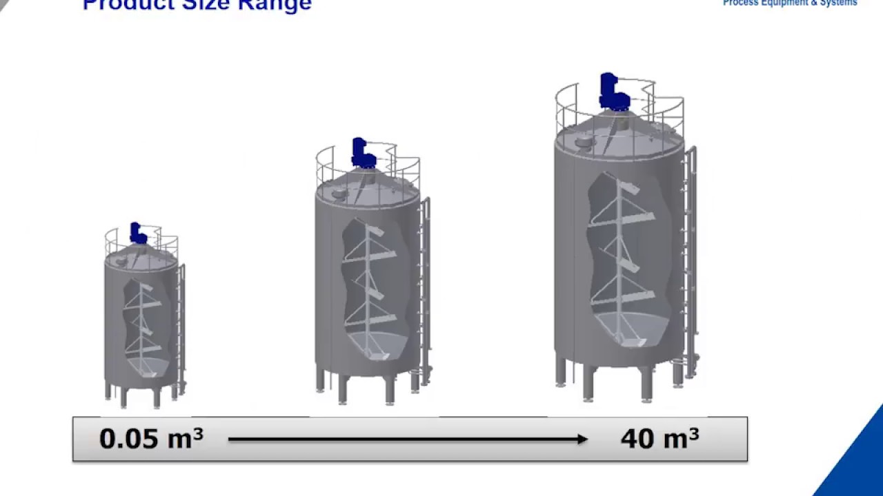 Terlet Processing Vessels & Tanks