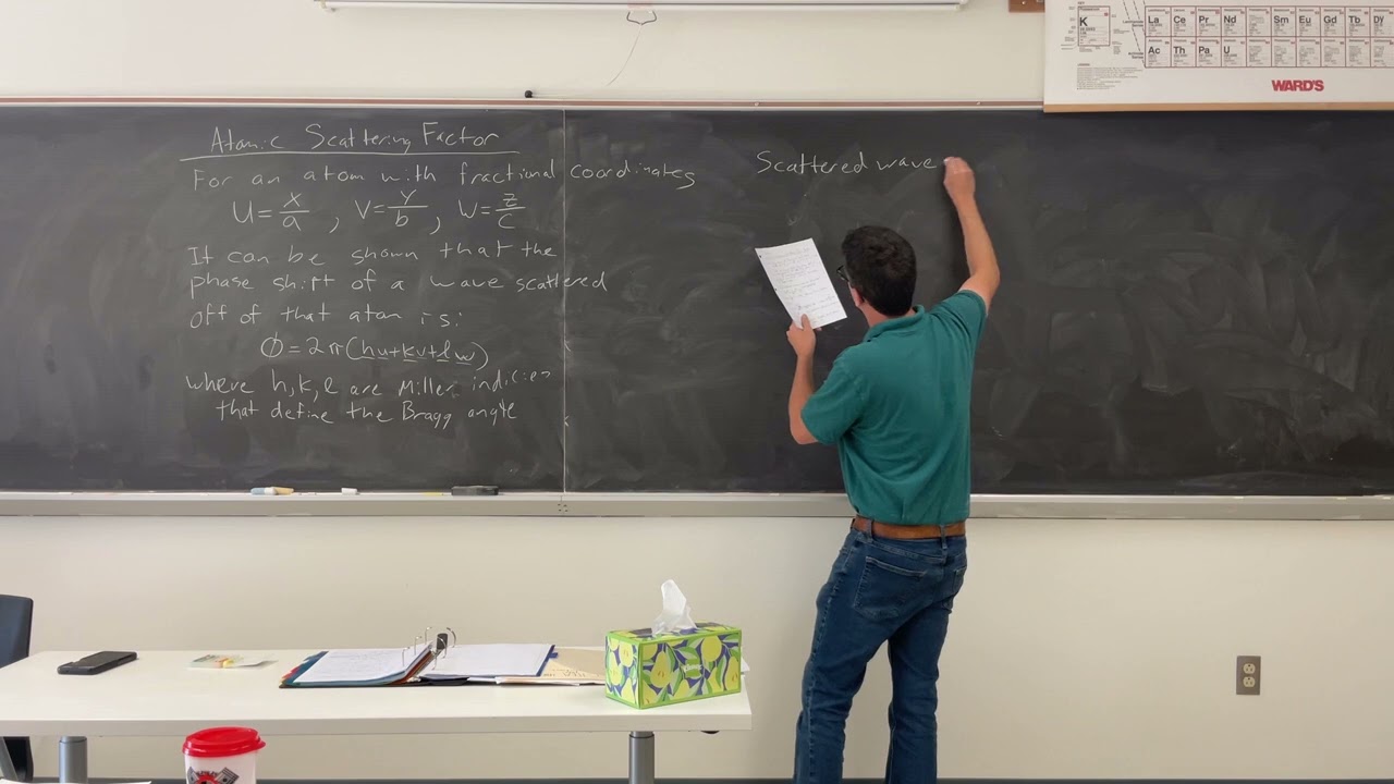 Solids & Surfaces: Atomic Scattering Factor