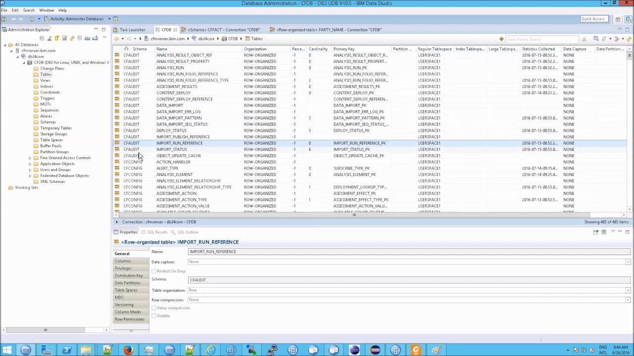Database: CFFACT Schema