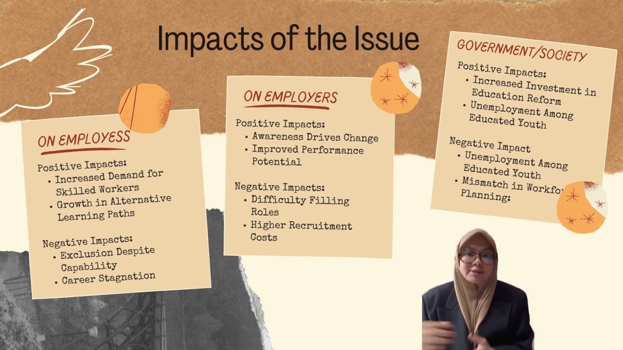 HRM 552 Current Issue