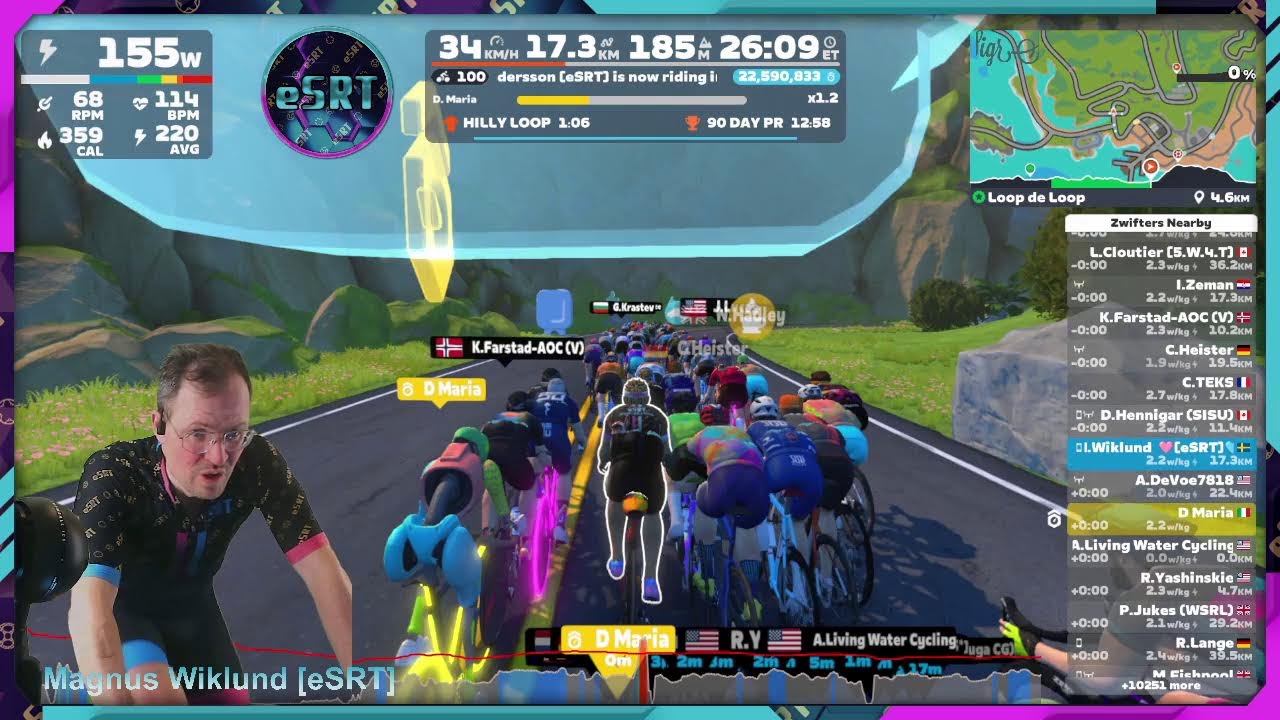 SCF SWECUP Race 3 catB Herrar