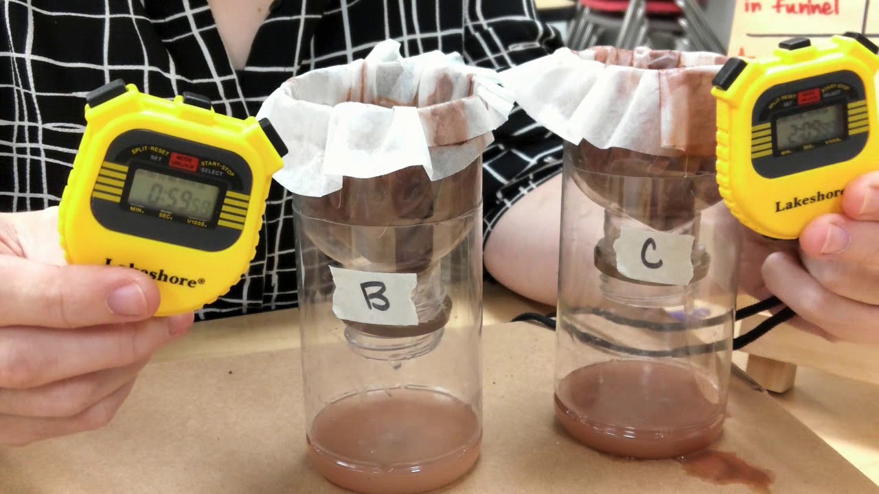 Water Retention in Soil