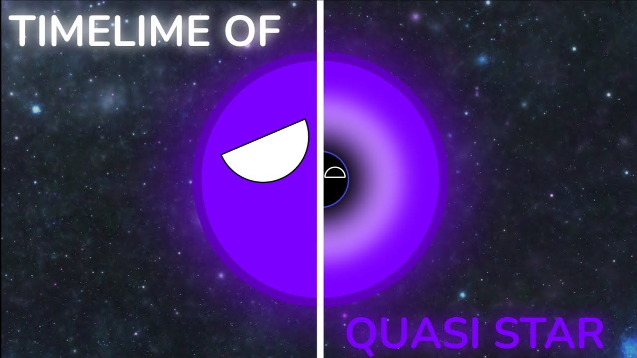 Timeline of Quasi Star (QS-type)(Black hole star)(planetballz) |Eorth planetballz