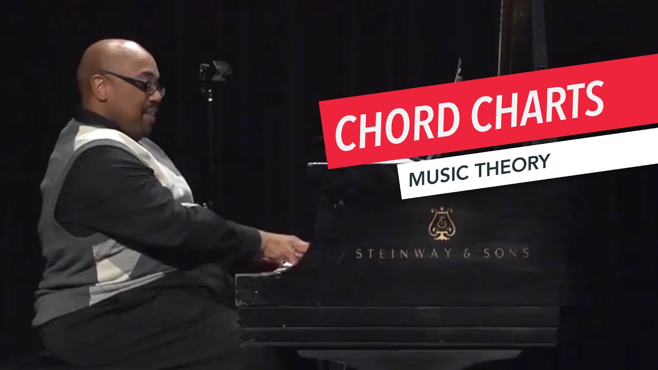 Music Theory for Beginners | Making a Chord Chart: Key and Time Signature, Form, Chord Symbols 20/20