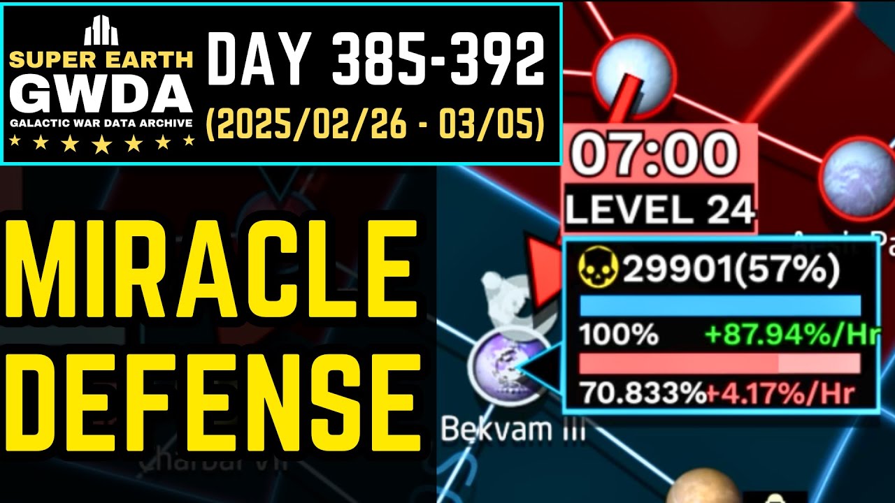 Automatons Blunder Major Offensive - Helldivers 2 Galactic War Day 385-392 (2025/02/26 - 03/05)