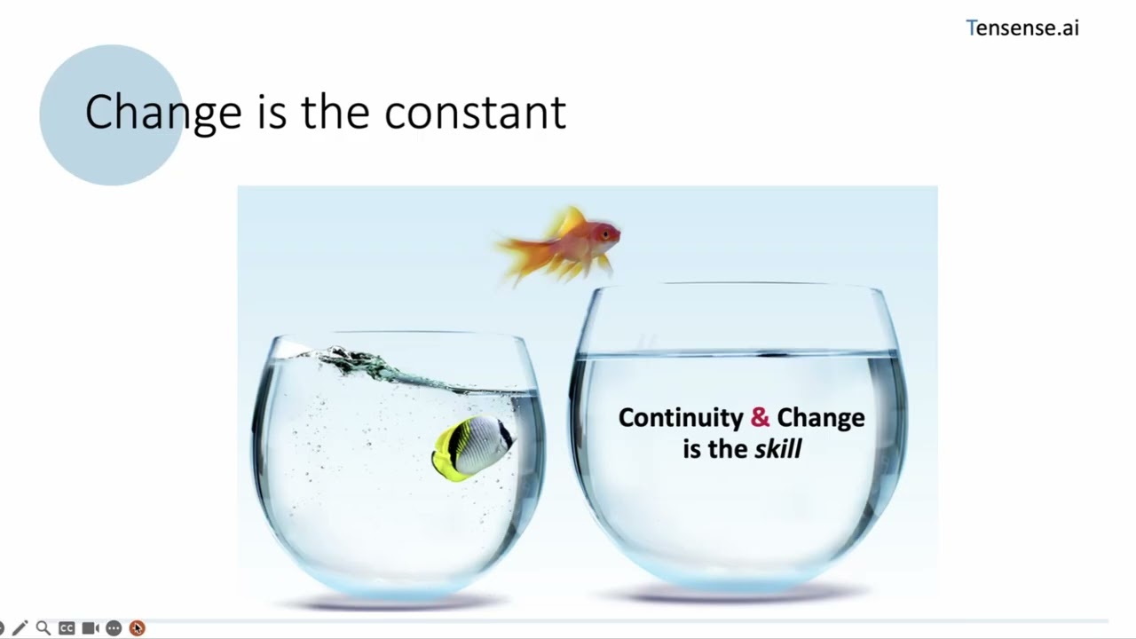 Dr Mike Carter Presentation on Change (full video)