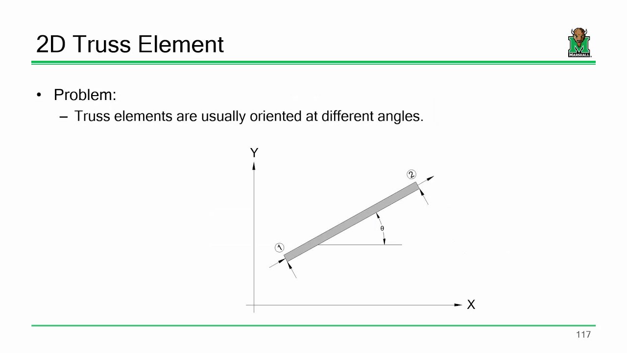 ENGR 570 Lecture 04: Trusses & Coordinate Transformation (2016.01.21)