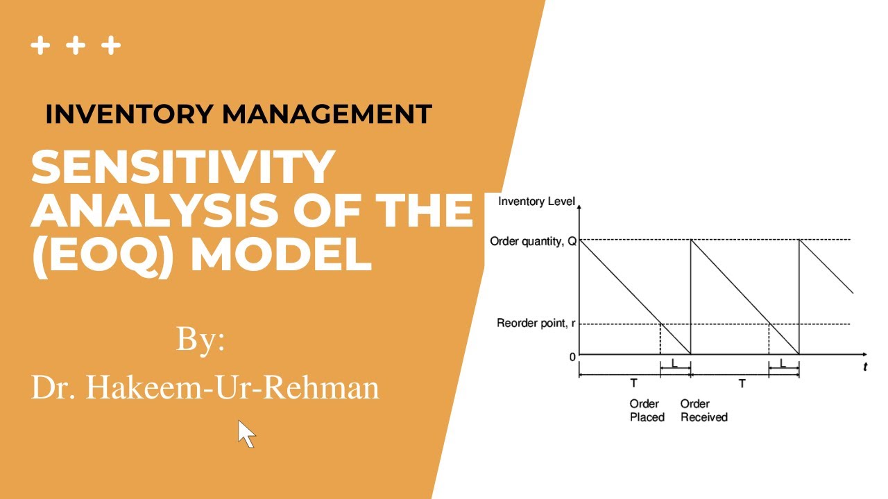 Economic Order Quantity (EOQ) Model Sensitivity Analysis | Cost, Order Cycle, and 2^K Policy