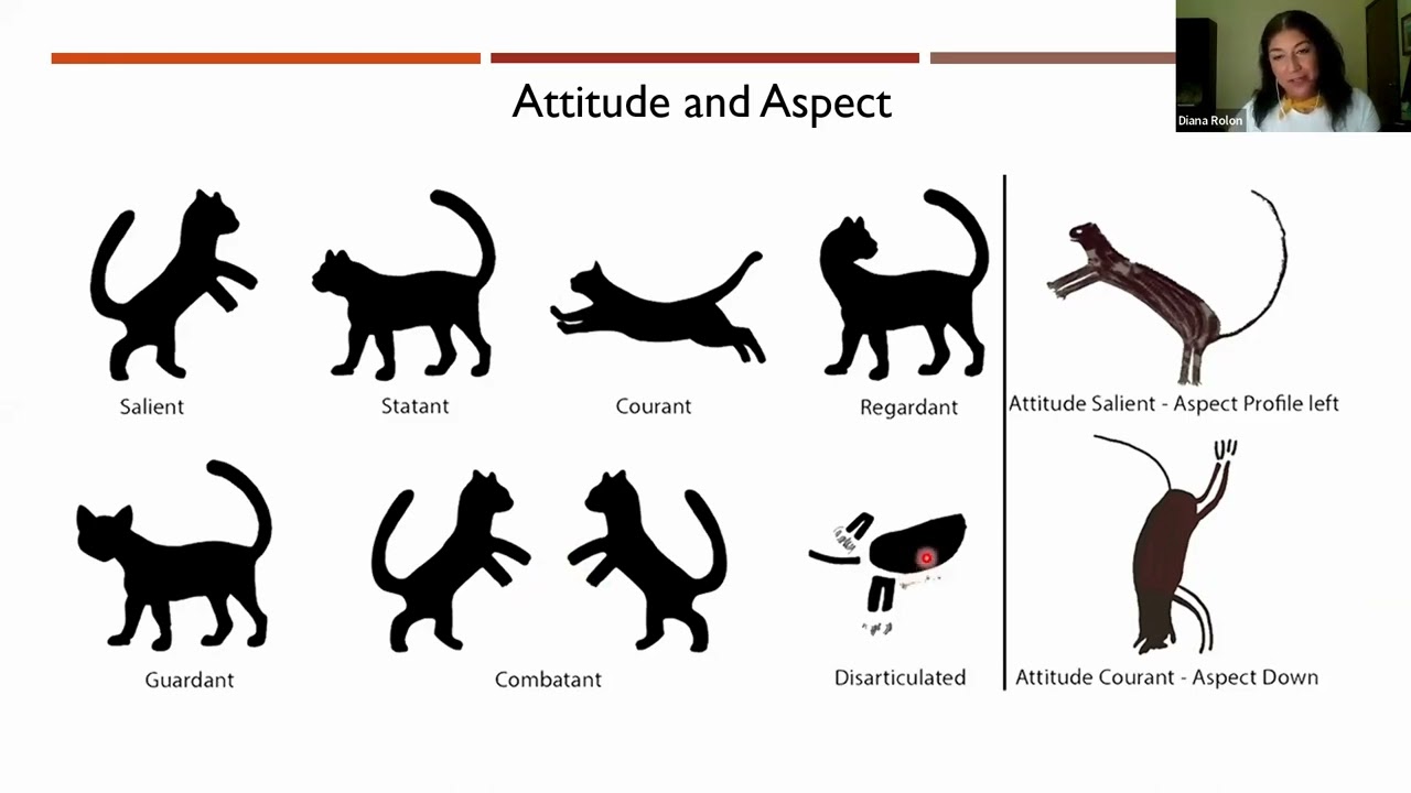 August 2022 Lunch & Learn | Felines in Pecos River style rock art